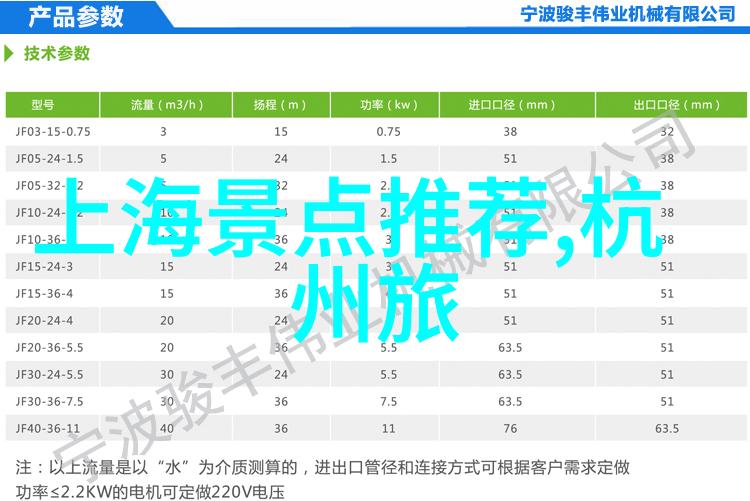 中央公园核酸检测点为二日游跟团的必备之选吗