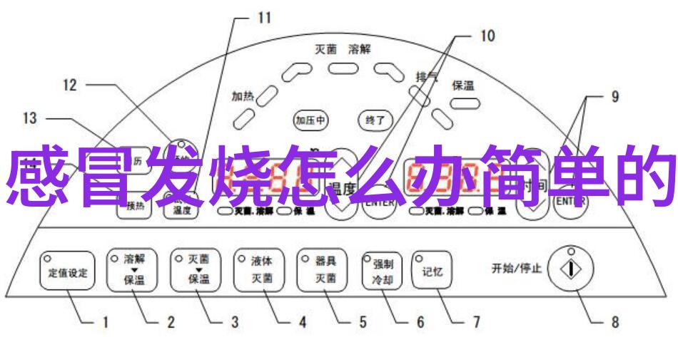 小资生活探索北京那些隐藏的小吃天堂