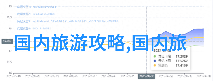 京城游记探秘古都的现代魅力