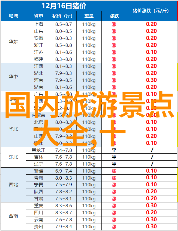 难道说杭州秋天爬山好去处不是适合8到12岁的室内亲子游戏吗