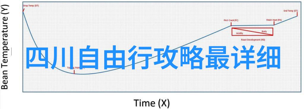 带小孩游西安必须体验的22项活动是什么