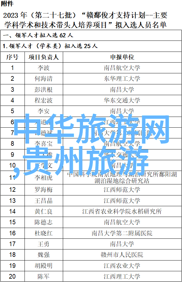 阳朔-碧波荡漾探索桂林山水甲天下之美景