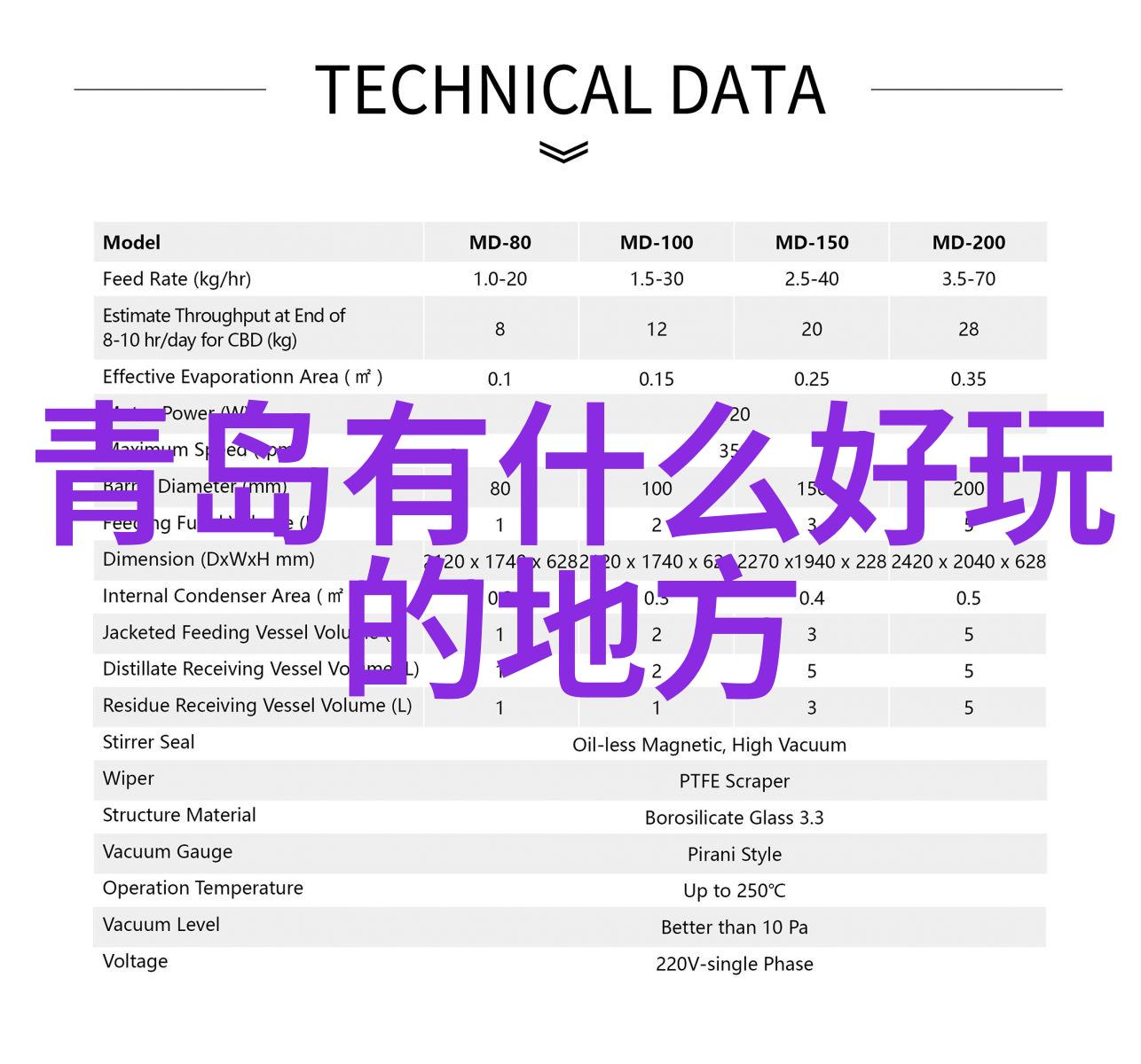 云南三天游行程预算云南旅游费用估算