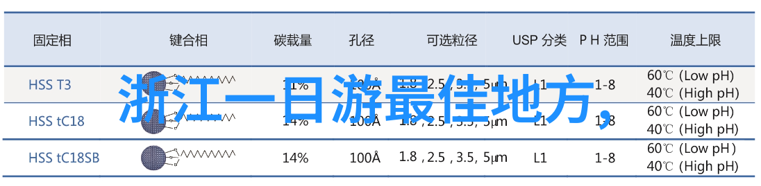 北京特色美食小吃在哪北京的街头巷尾你我他都爱的那些美味小吃