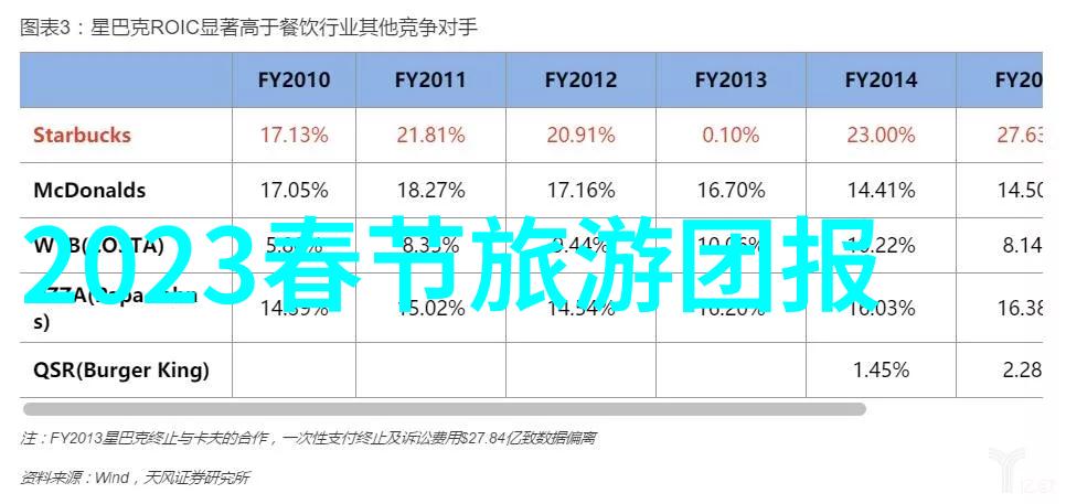 农耕文明下的水利智慧贵州黄果树瀑布历史用水探究