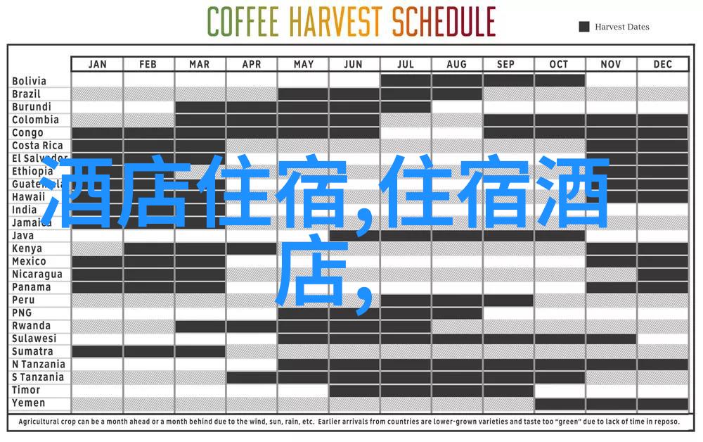 探索家园周边自驾游的魅力与秘密