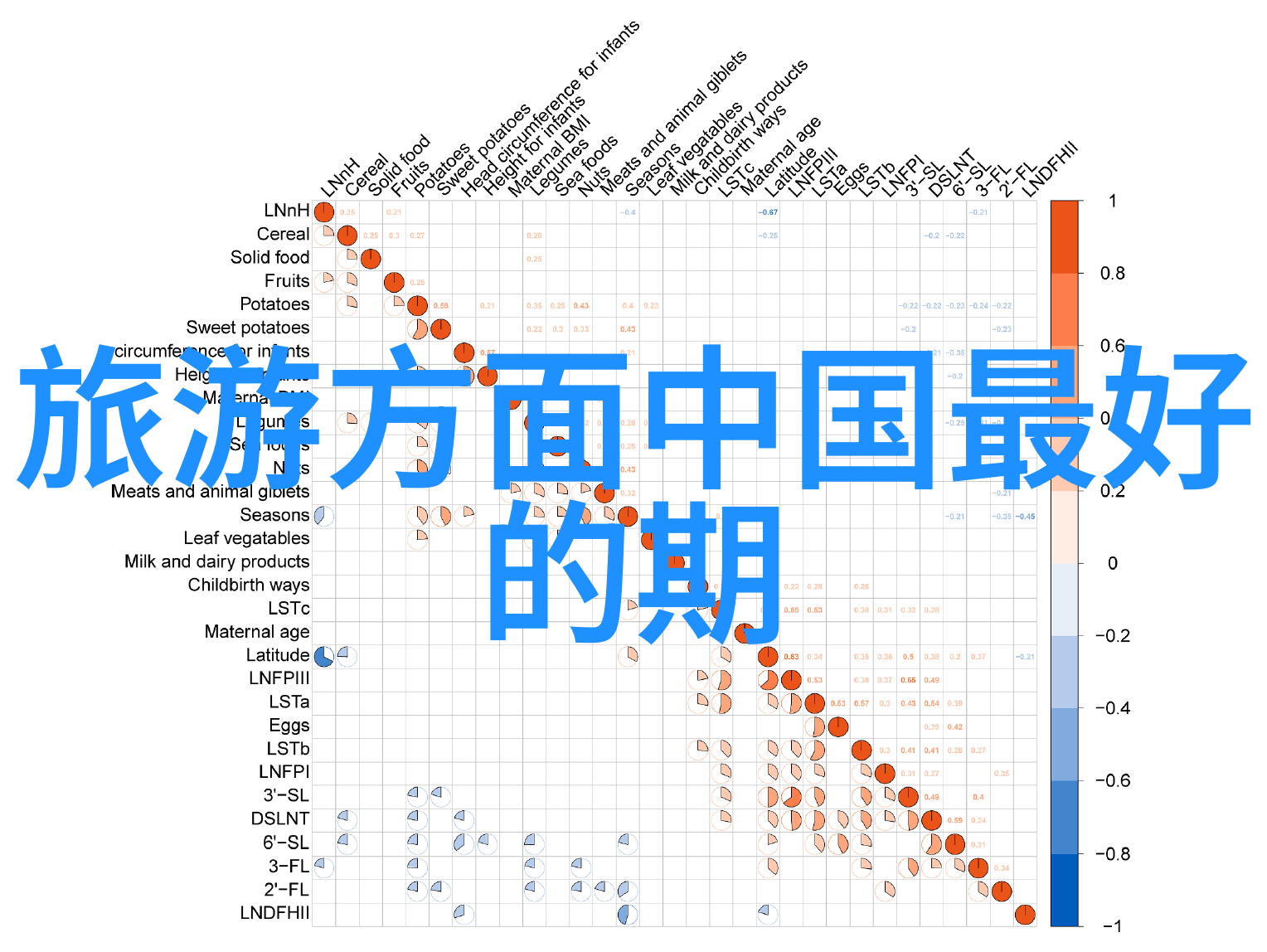 欧洲古城神秘魅力罗马的历史遗迹之旅