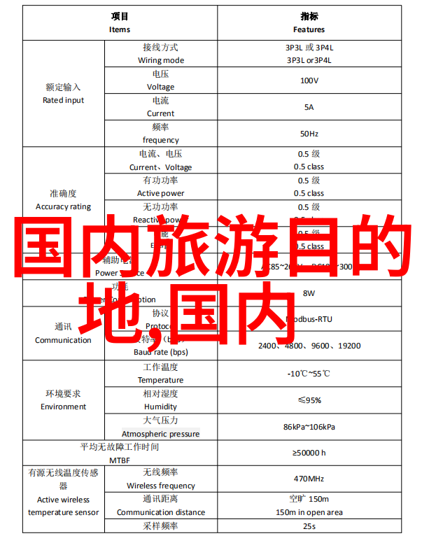 超大号tt的故事从一颗小小的点到网络文化中的巨星