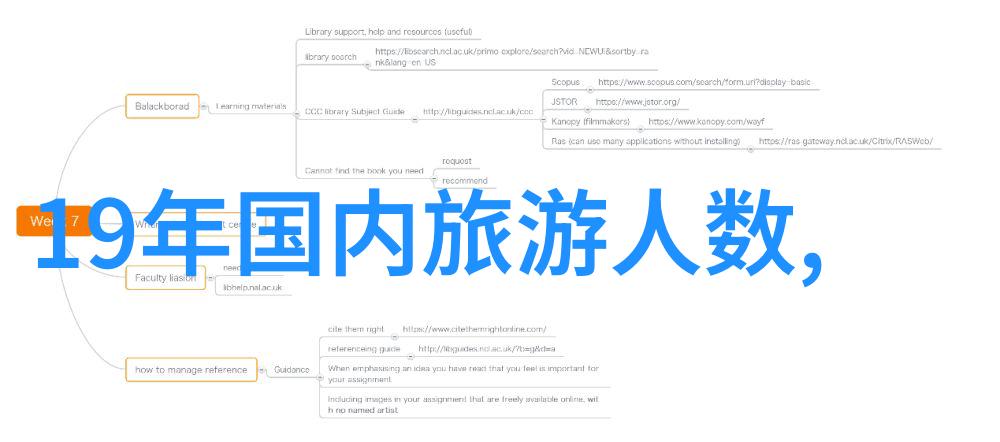 旅拍常见问题如何解决光线不足的问题