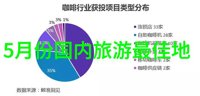 甘肃自由行攻略甘肃旅游必去景点甘肃住宿推荐甘肃美食指南