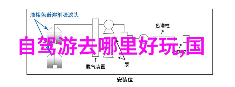 探索西部美景一段318自驾游的回忆