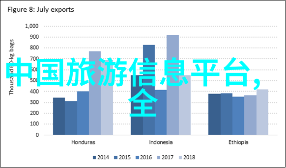 探索福建美丽风光自驾游的奇遇与温暖回忆