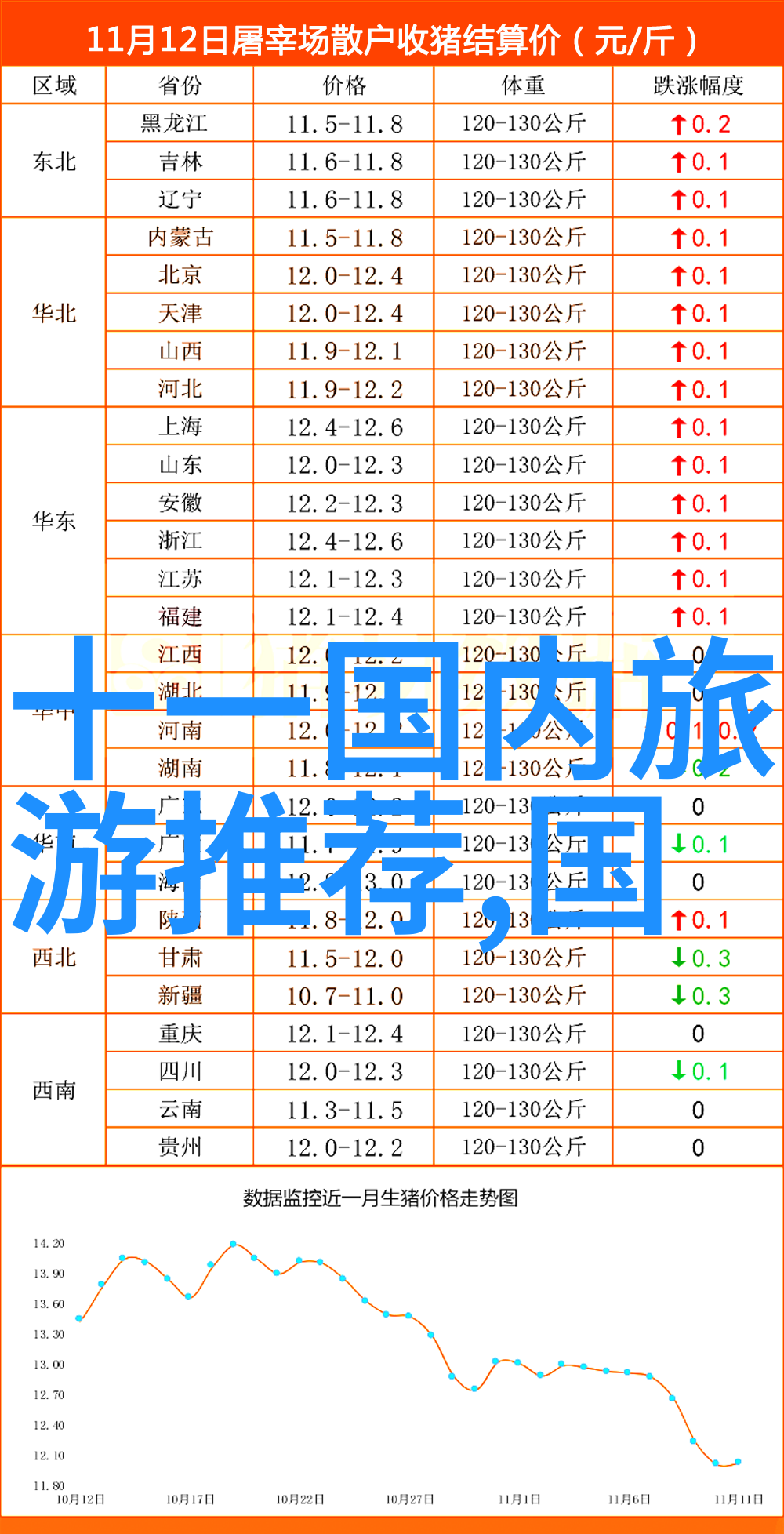 尝心香男生迈开腿的草莓甜蜜