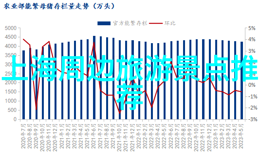 在众多旅游app中你会选择哪一个作为你的旅行伙伴