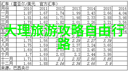 我想吃爸爸的大香肠家常美味的秘密武器老爸的绝妙香肠配方