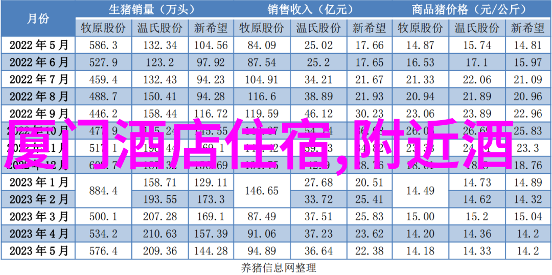 武汉周边6个最美古镇千万不能错过我的爬山游记作文800字初二作文体验