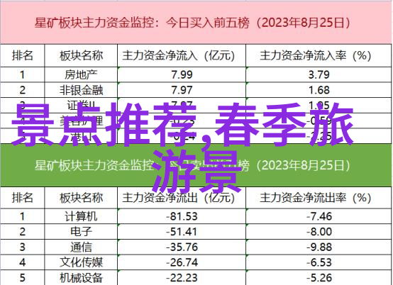 播九公社文化与科技的融合之地