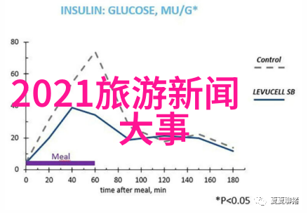 顺德旅游攻略必去景点推荐我在顺德的7个绝对不能错过的好地方