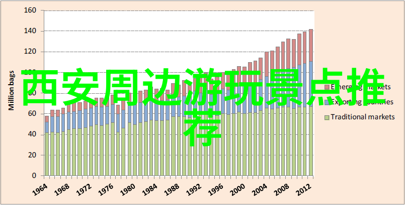 绕翠湖畔探索杭州西湖的旅游魅力