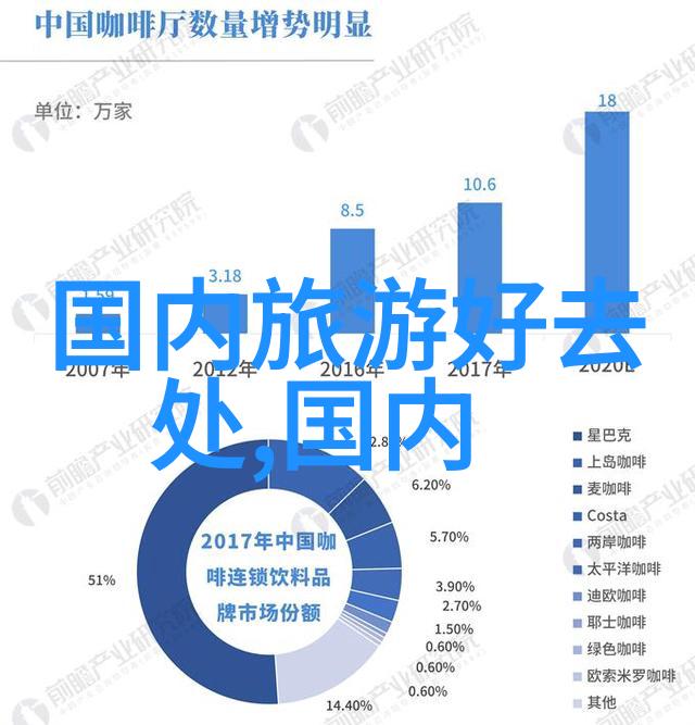 广西旅游2021- 报名旅游团去哪个平台