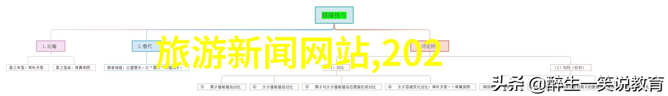 神豪从校花嫌弃开始身份暴涨小说-逆袭之校花一笑破身