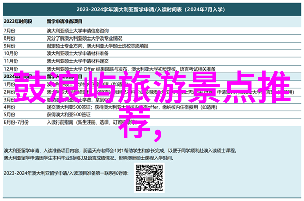 国内十大旅游网站分析