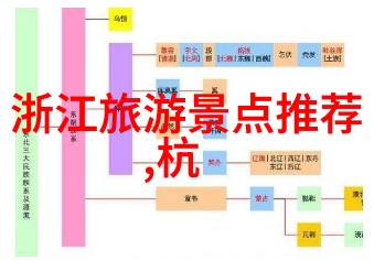 成都九寨沟旅游攻略自由行来吧我带你游山玩水