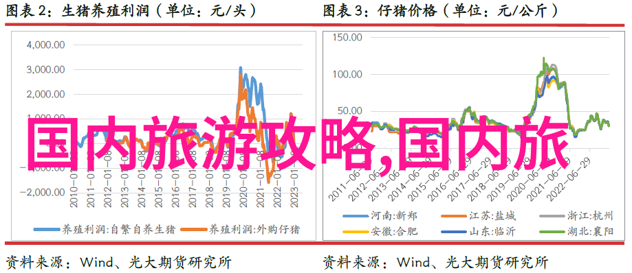 中国日本视频直播-跨国界的视角中国与日本视频直播产业的比较研究