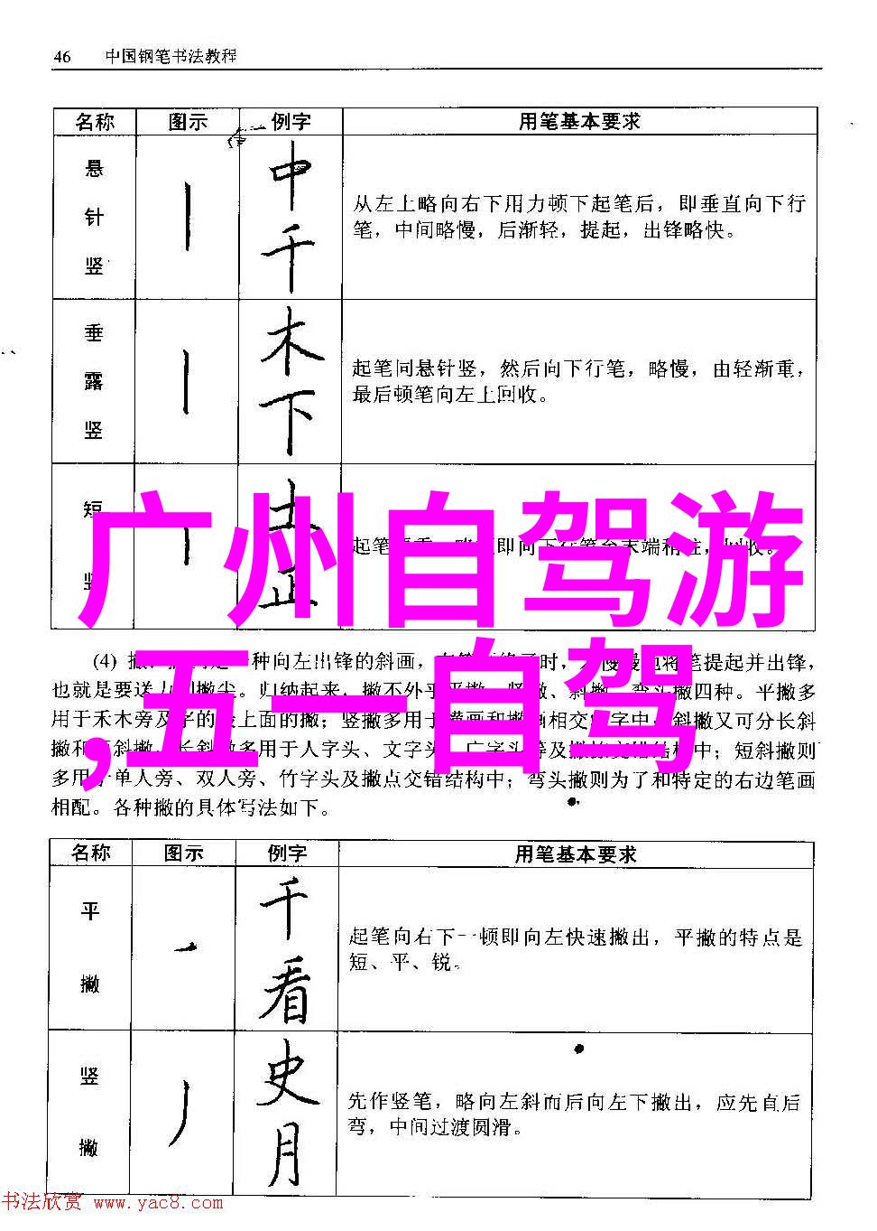 澳洲留学费用概览加州大学伯克利分校生活物品费用分析