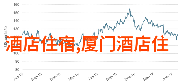 一日游一轮回探寻那些隐藏在市区内的自然风光