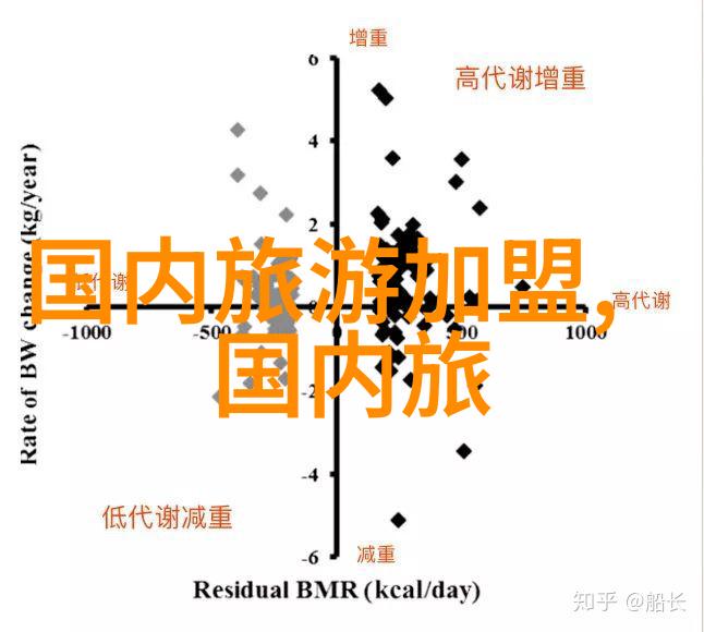 泉州市区美食大排档品尝当地特色小吃