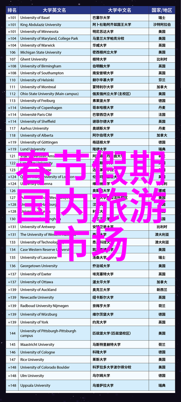 探索糖心世界VLOG一区二区的甜蜜冒险