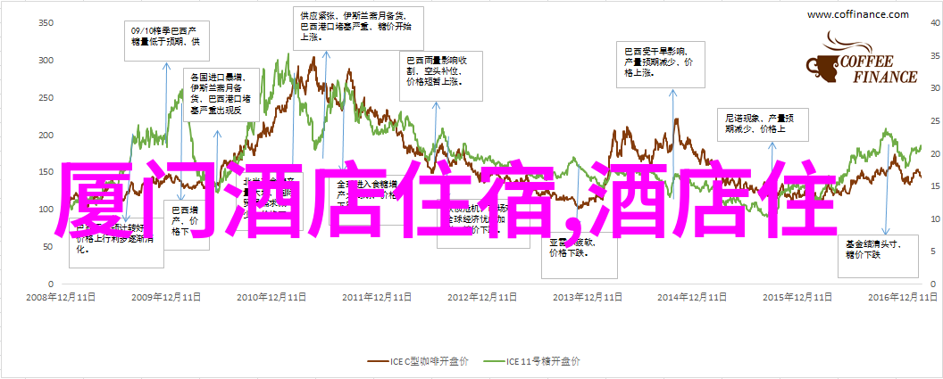 10月的秘密揭秘最佳旅行目的地