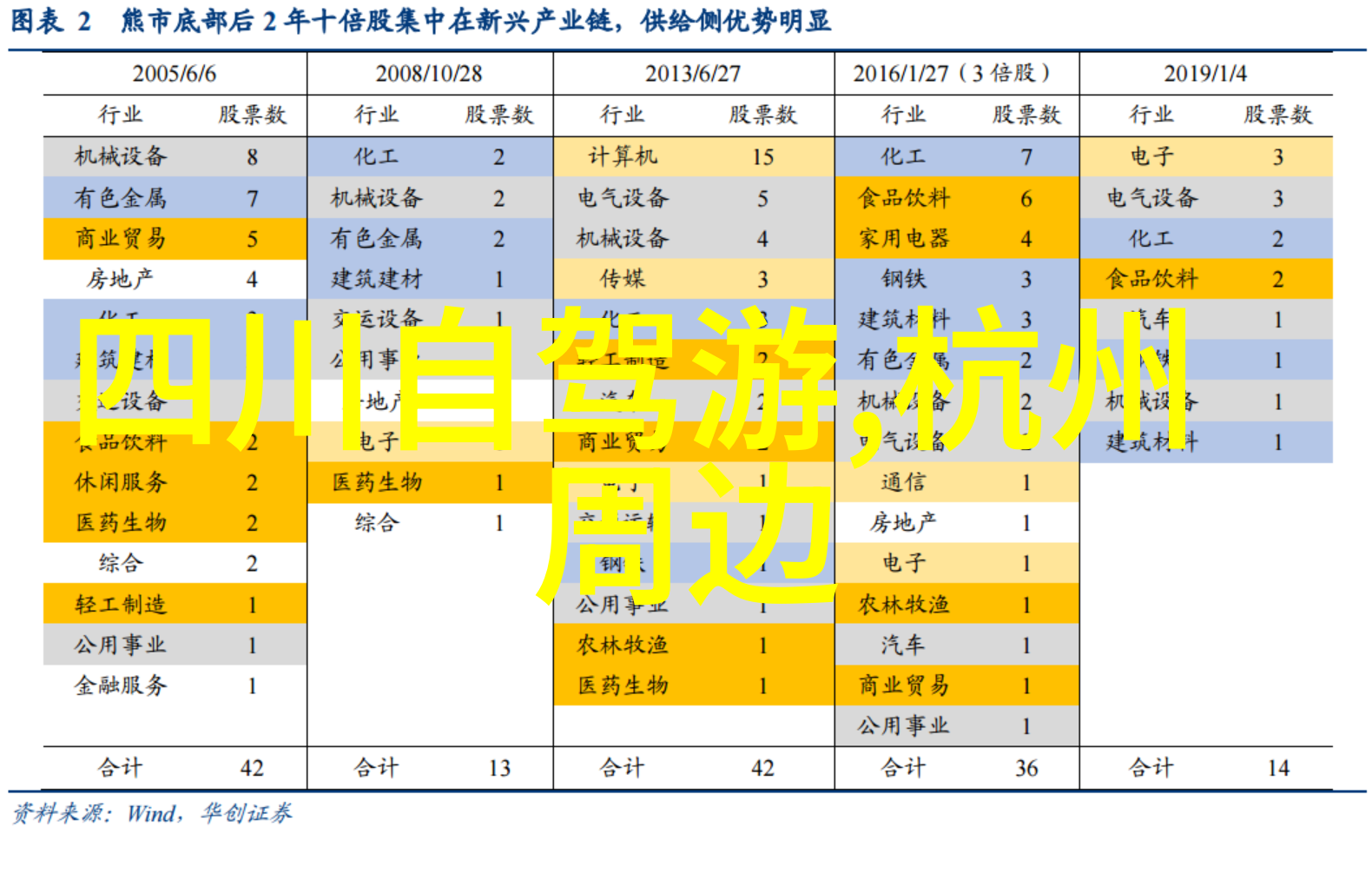 清远美景探秘云雾缭绕的仙湖与古木参天的风情街