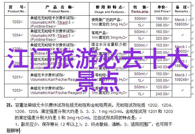 云南旅游攻略探秘大理丽江香格里拉与昆明的奇迹