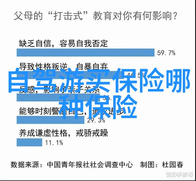 云南10日游跟团报价-翠峦古韵碧波流光云南10日游深度探索