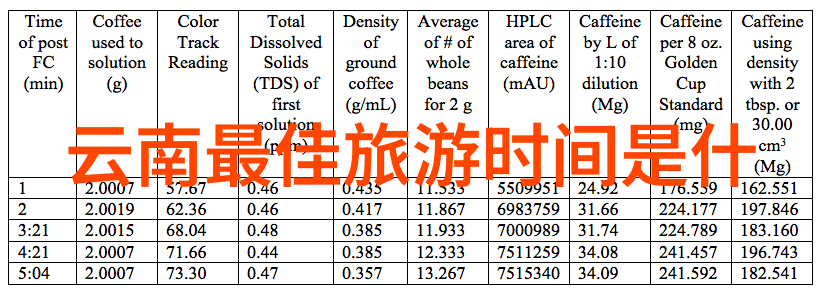 南昌最有特色的小吃我眼中的那碗香喷喷的东坡肉