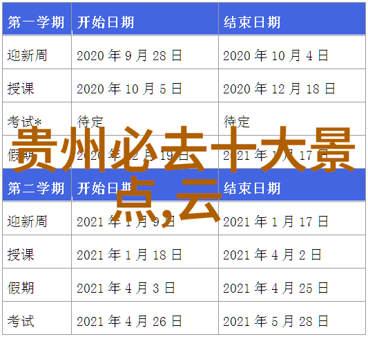 俄罗斯旅游预算管理节省开支的十个小技巧