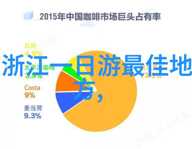 春节假期民众选择国内旅行是出于何种考虑