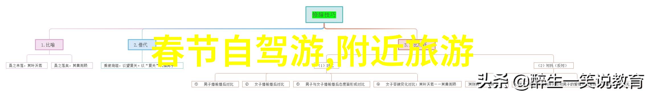 西岭镇牛踩石