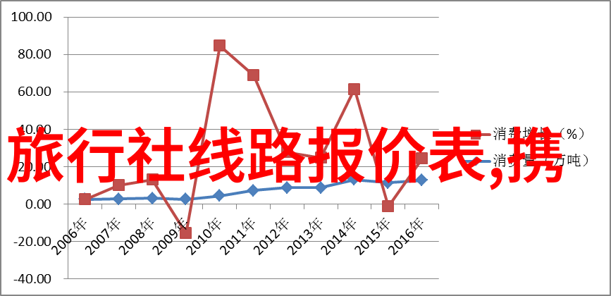 班级的公共玩具小竹共享乐趣增进友谊