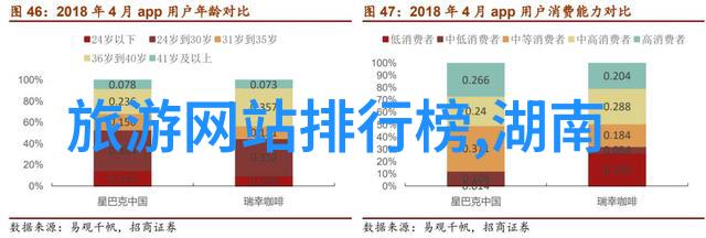 悠然心境踏青情怀邻近地区春季自驾游策略分享