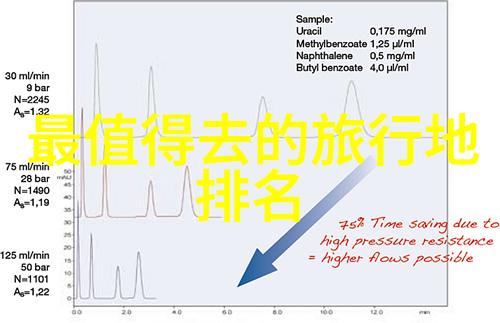 川西之恋自驾游的迷幻篇章