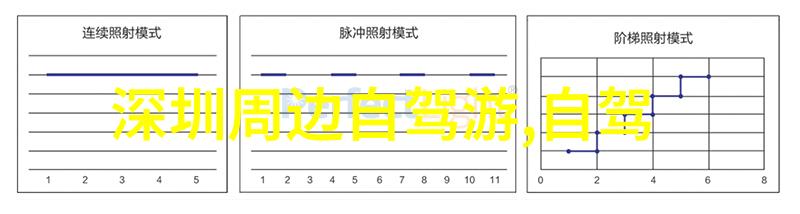 探索湘江流域的魅力湖南旅游网官方网站带你深入体验