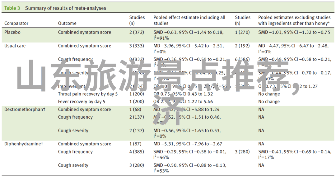 春色满园探索最佳春季旅游景点