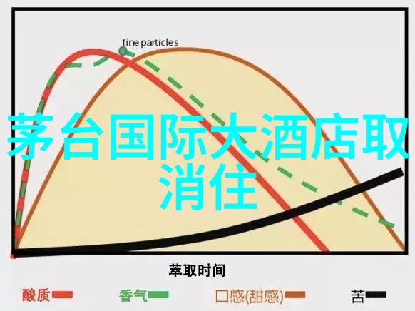 全国甲级旅游民宿名单公布品质旅行新选择