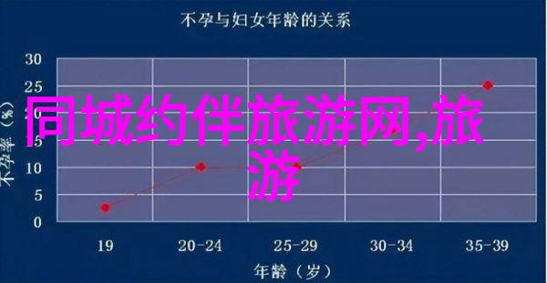 拓展梦想空间儿童无限可能的反差冒险