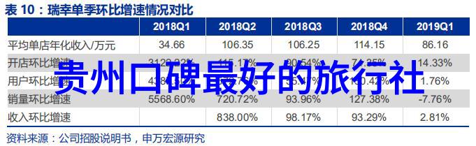 V8引擎的狂热追求者揭秘那些对速度无限忠诚的人们