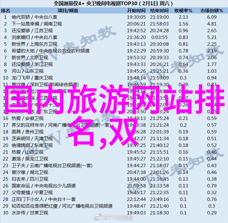 火影627忍者世代火影系列的新时代