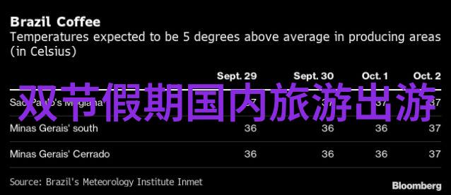 云南之冠探索东台黄海森林公园的自然奇观